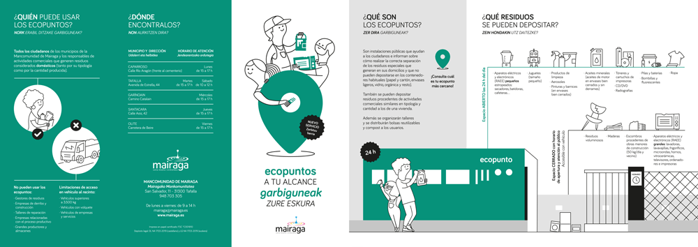 Ecopuntos